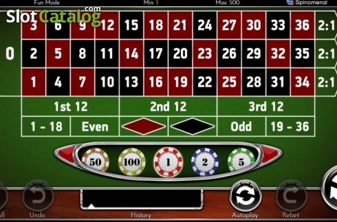 Οθόνη2. European Roulette (Spinomenal) Κουλοχέρης 