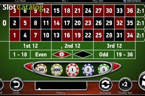 Οθόνη3. European Roulette (Spinomenal) Κουλοχέρης 