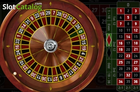 Οθόνη4. European Roulette (Spinomenal) Κουλοχέρης 