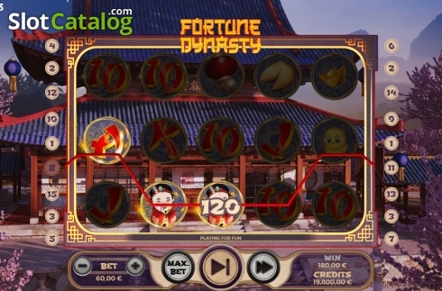 Οθόνη4. Fortune Dynasty Κουλοχέρης 