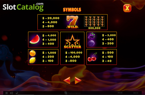 Οθόνη8. 40 Lucky Fruits Κουλοχέρης