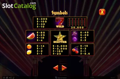 Οθόνη7. Penny Fruits Κουλοχέρης
