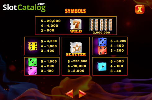 Οθόνη8. 100 Spinning Dice Κουλοχέρης