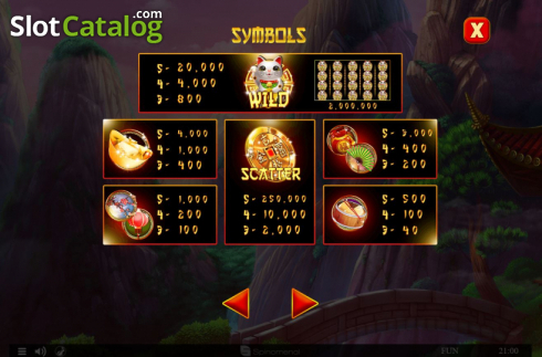 Οθόνη8. 88 Fortune Cats Κουλοχέρης 