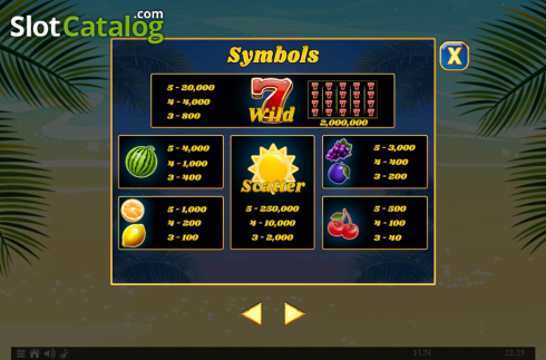 Οθόνη7. 100 Juicy Fruits Κουλοχέρης