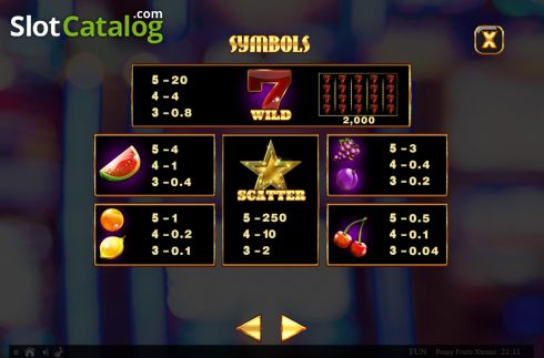 Οθόνη8. Penny Fruits Extreme Spin O Wheel Κουλοχέρης