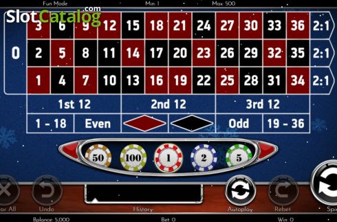 Οθόνη2. European Roulette Christmas Edition Κουλοχέρης