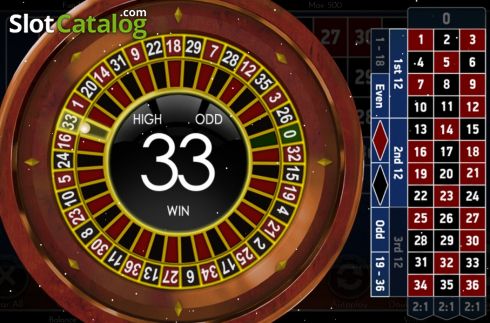 Οθόνη7. European Roulette Christmas Edition Κουλοχέρης