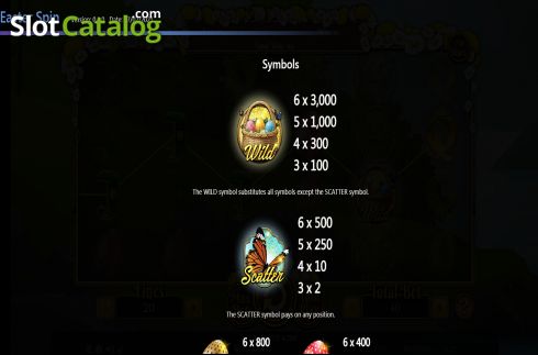 Οθόνη5. Easter Spin Κουλοχέρης