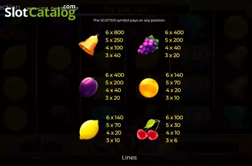 Οθόνη6. Fruits Collection 20 Lines Κουλοχέρης 
