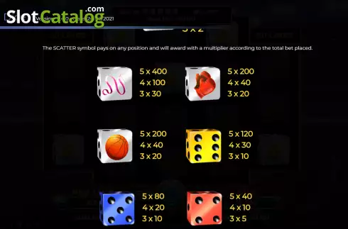 Οθόνη6. Winners Gold Dice Κουλοχέρης