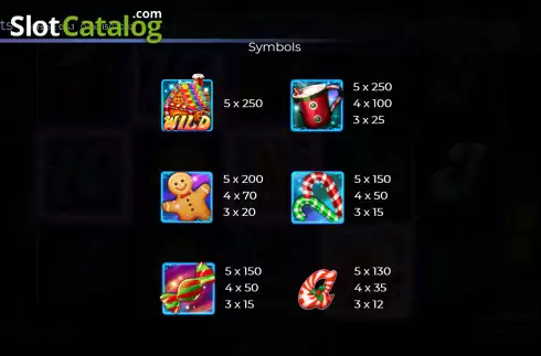 Οθόνη9. Retro Sweets (Retro Gaming) Κουλοχέρης