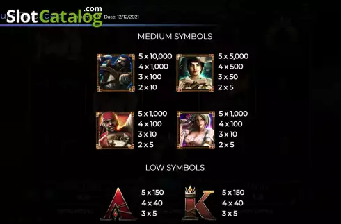 Οθόνη7. Book Of Skulls Reloaded Κουλοχέρης
