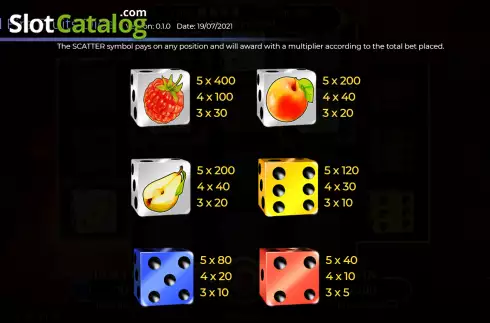 Οθόνη7. Wildfire Fruits Dice Κουλοχέρης