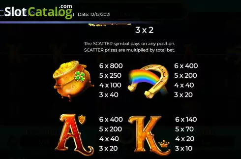 Οθόνη7. Patrick's Collection 20 Lines Κουλοχέρης