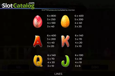 Οθόνη6. Easter Gifts Κουλοχέρης