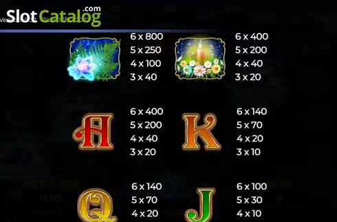 Οθόνη8. Kupala 2 Κουλοχέρης