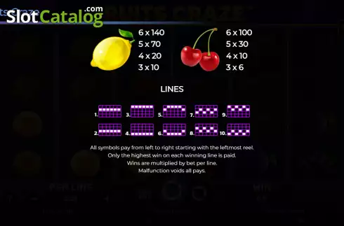Οθόνη7. Fruits Craze Κουλοχέρης