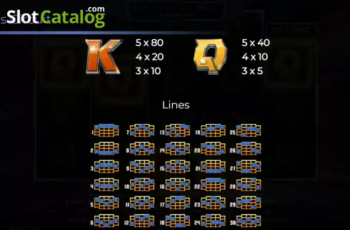 Οθόνη9. Champions Circuit Κουλοχέρης