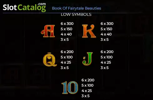 Οθόνη9. Book of Fairytale Beauties Κουλοχέρης