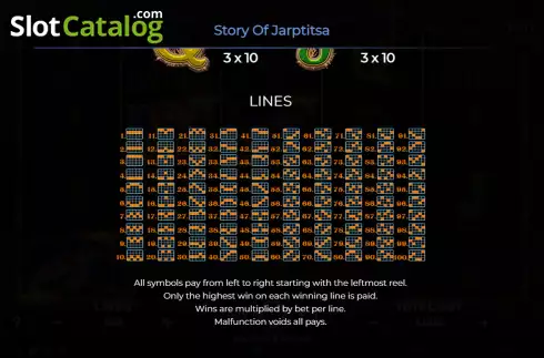 Οθόνη8. Story of Jarptitsa Κουλοχέρης