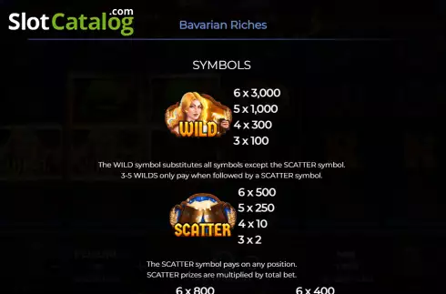 Οθόνη6. Bavarian Riches Κουλοχέρης