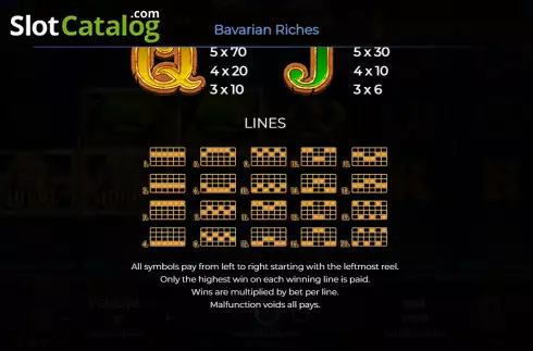 Οθόνη8. Bavarian Riches Κουλοχέρης
