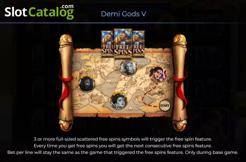 Οθόνη9. Demi Gods V Κουλοχέρης