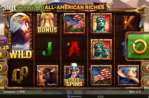 Οθόνη2. All American Riches Κουλοχέρης