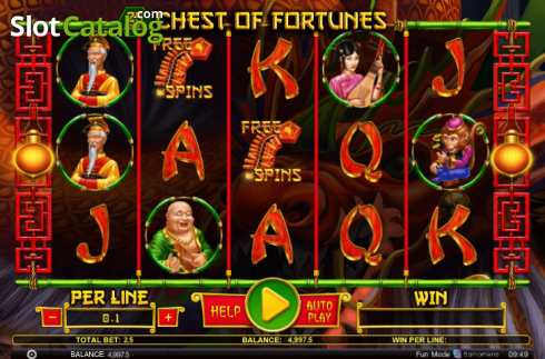 Οθόνη 1. Chest Of Fortunes Κουλοχέρης