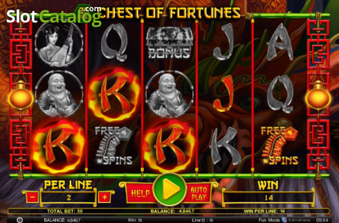Οθόνη 2. Chest Of Fortunes Κουλοχέρης