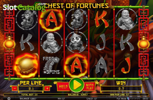 Οθόνη 3. Chest Of Fortunes Κουλοχέρης
