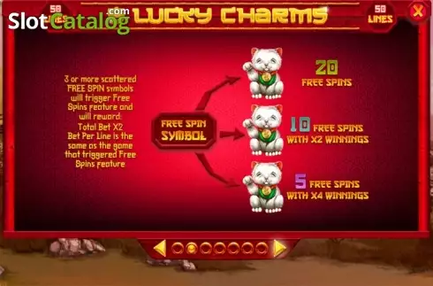 Πίνακας πληρωμών 2. 8 Lucky Charms Κουλοχέρης