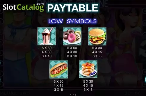 Πίνακας πληρωμών 2. Diner of Fortune Κουλοχέρης