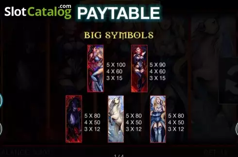 Πίνακας πληρωμών 1. Forbidden Slot Κουλοχέρης