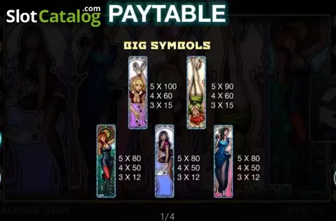 Πίνακας πληρωμών 1. Live Slot Κουλοχέρης