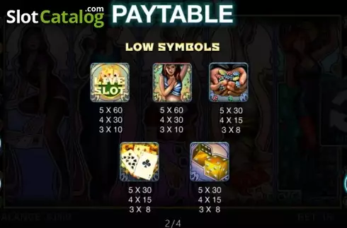 Πίνακας πληρωμών 2. Live Slot Κουλοχέρης