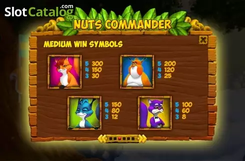 Πίνακας πληρωμών 3. Nuts Commander Κουλοχέρης 