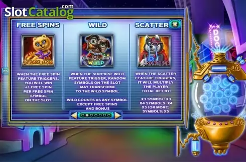 Πίνακας πληρωμών 2. Power Pups Heroes Κουλοχέρης