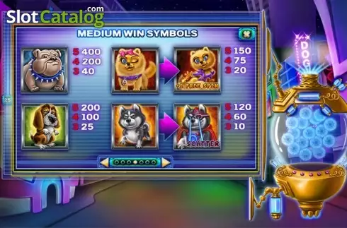 Πίνακας πληρωμών 4. Power Pups Heroes Κουλοχέρης