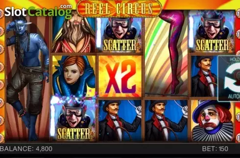 Οθόνη 4. Reel Circus Κουλοχέρης 