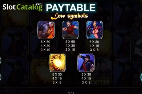 Πίνακας πληρωμών 2. Reel Fighters Κουλοχέρης