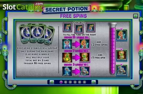 Οθόνη2. Secret Potion Κουλοχέρης