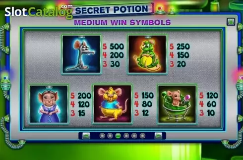 Οθόνη4. Secret Potion Κουλοχέρης