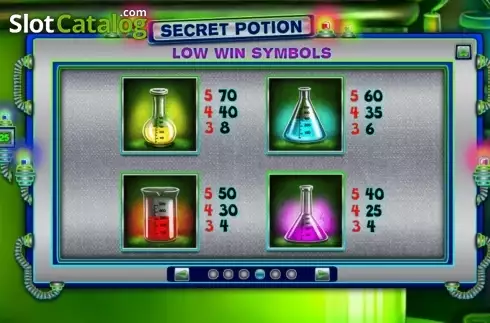 Οθόνη5. Secret Potion Κουλοχέρης