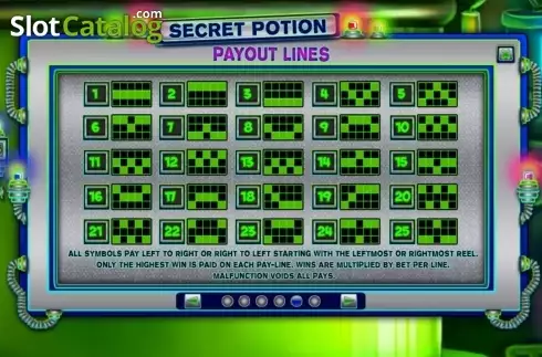 Οθόνη6. Secret Potion Κουλοχέρης
