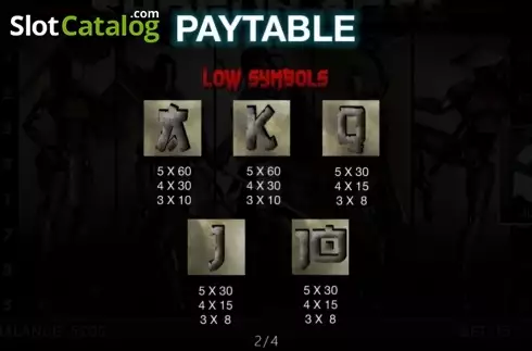 Οθόνη3. Shogun bots Κουλοχέρης