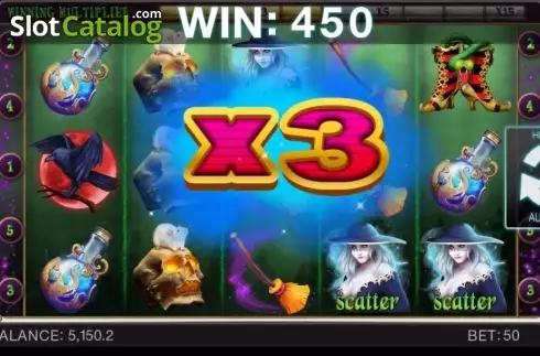 Οθόνη4. Slot bound Κουλοχέρης