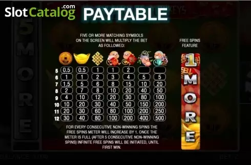 Οθόνη2. Wealth of monkeys Κουλοχέρης 