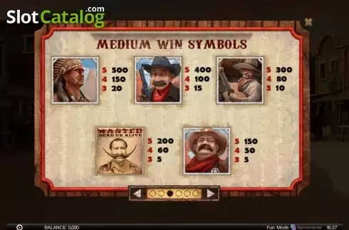 Οθόνη4. Wild Wild Spin Κουλοχέρης 
